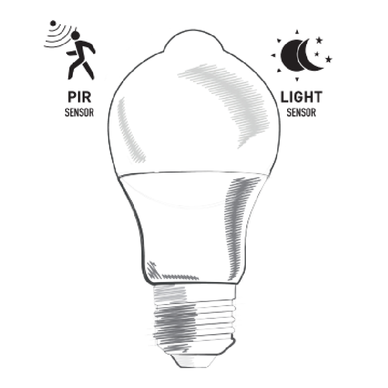 Mentol LED A60 PIR Motion Sensor